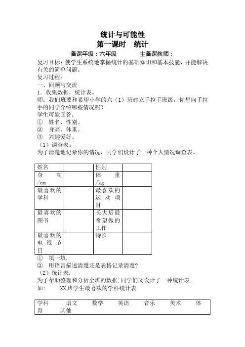 六年级下册数学总复习集体备课