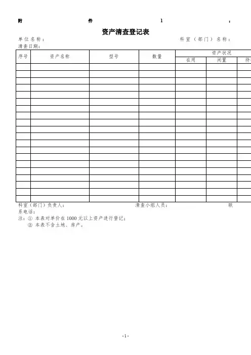 资产清查表