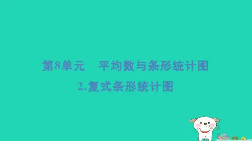 浙江省2024四年级数学下册第8单元平均数与条形统计图2复式条形统计图课件新人教版