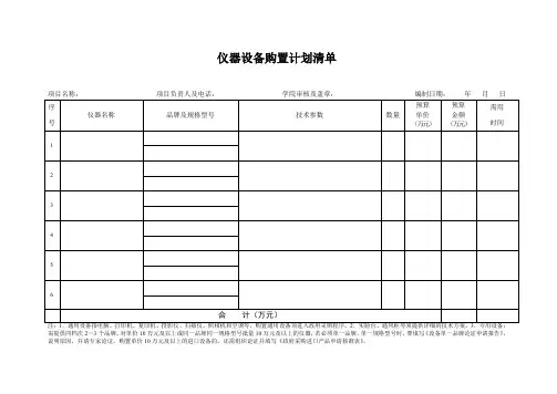 仪器设备购计划清单