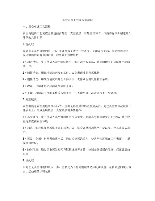 真空电镀工艺流程和原理