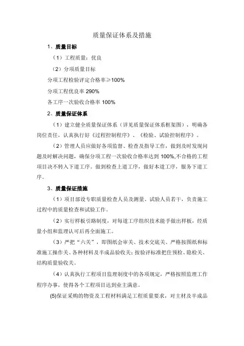 质量保证体系及措施