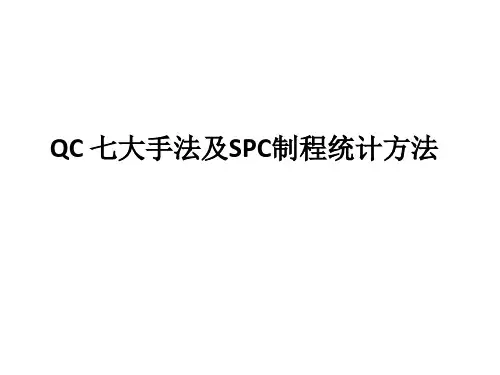 QC七大手法及SPC制程统计方法