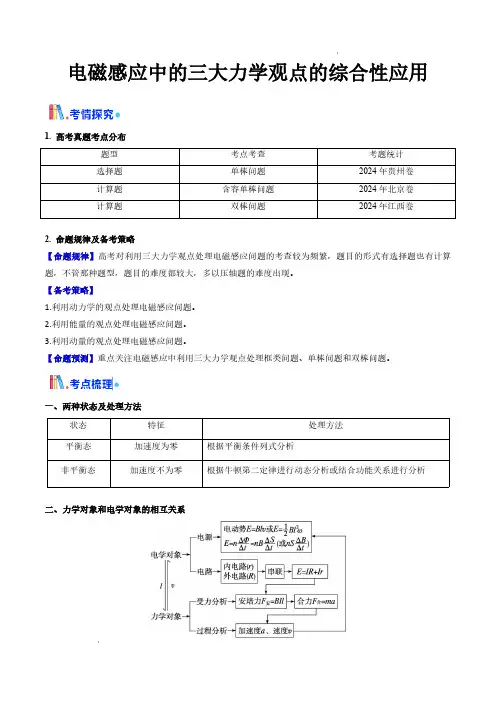 电磁感应中的三大力学观点的综合性应用(核心考点精讲精练)(原卷版)—2025年高考物理一轮复习