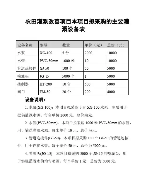 农田灌溉改善项目本项目拟采购的主要灌溉设备表