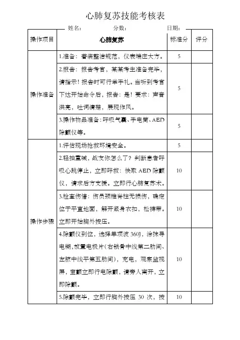 心肺复苏技能考核表