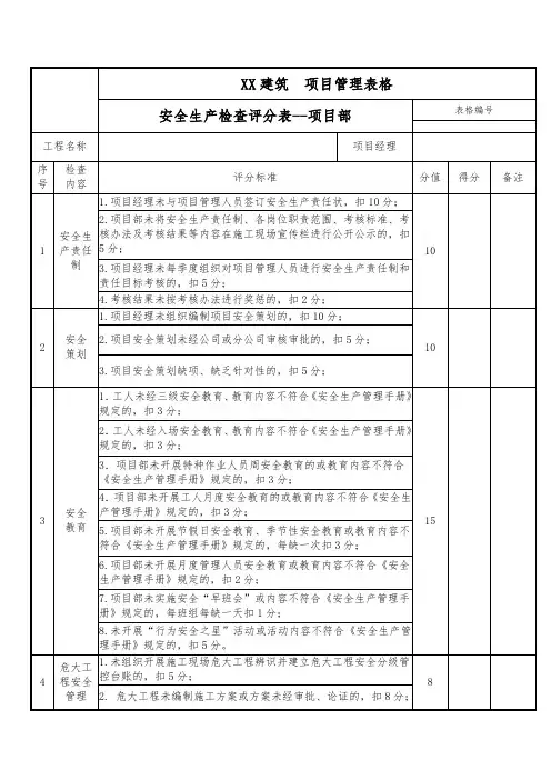 安全生产检查评分表-项目部