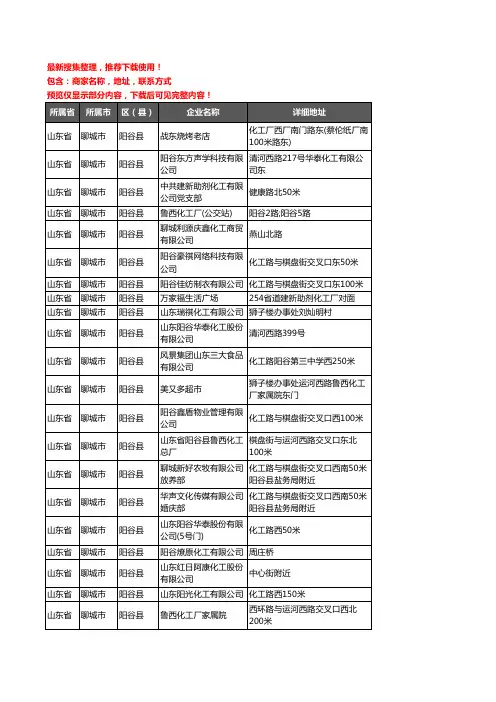 新版山东省聊城市阳谷县化工厂企业公司商家户名录单联系方式地址大全33家