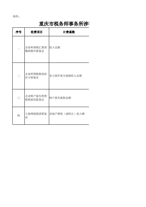 重庆市税务师事务所涉税鉴证业务收费项目和收费标准xls