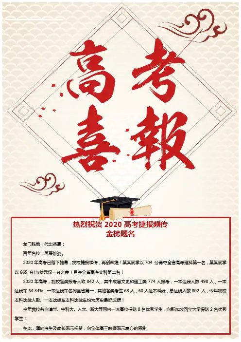 2020年高考喜报word模板