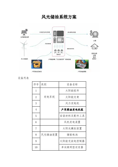 风光储油系统方案