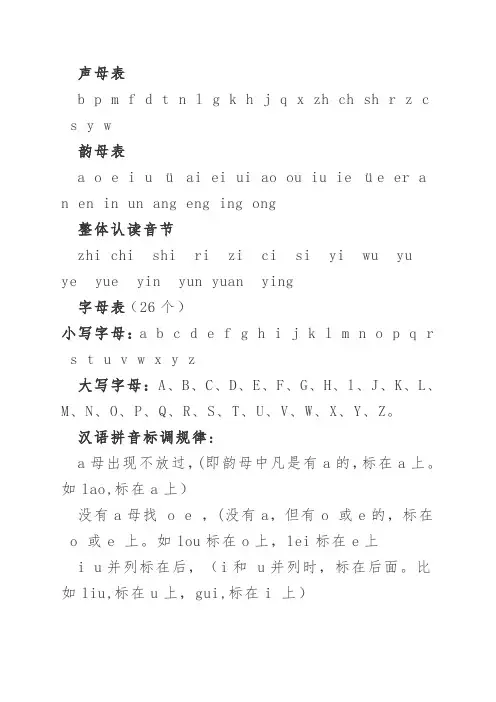 汉语拼音学习大全
