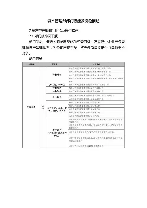 资产管理部部门职能及岗位描述