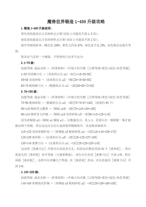 魔兽世界锻造1-450升级攻略