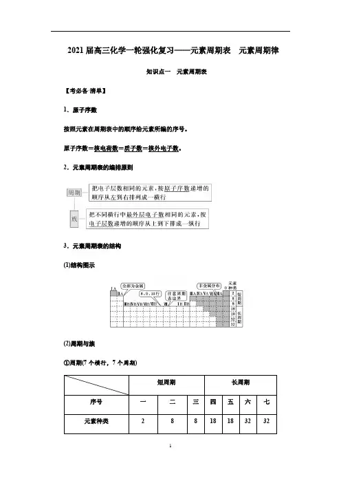 高三化学一轮强化复习——元素周期表 元素周期律讲义