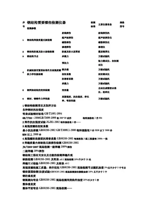 钢结构需要仪器