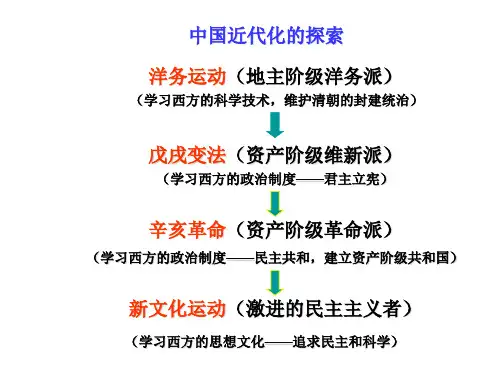 人教版八年级上册历史第二单元复习课件