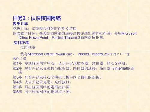 实训1局域网拓扑图的绘制