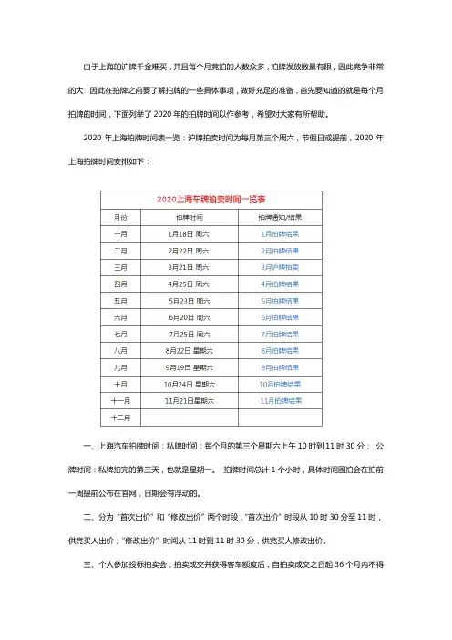 上海每月拍牌时间是几号