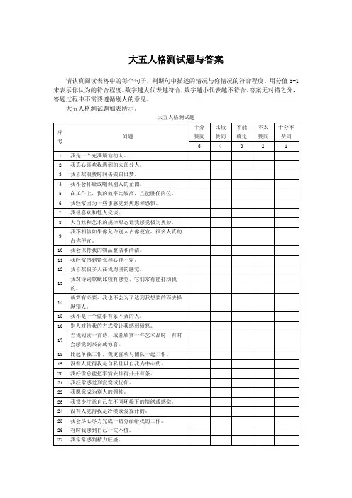 05大五人格测试题与答案