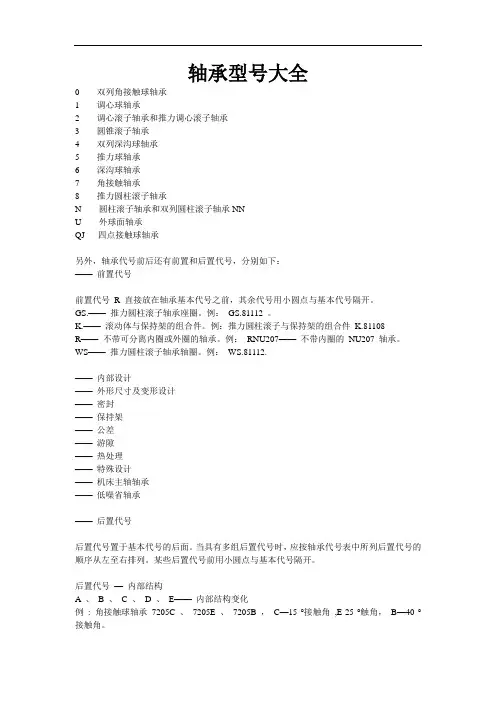 轴承型号大全
