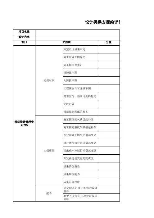 【固化】设计类供方履约评价表