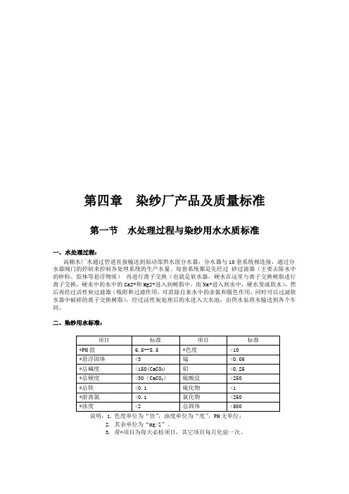 染纱厂产品及质量标准