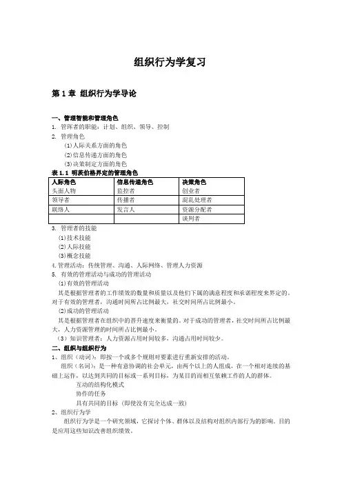 组织行为学复习(罗宾斯12版)