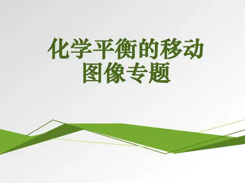 化学平衡的移动图像专题