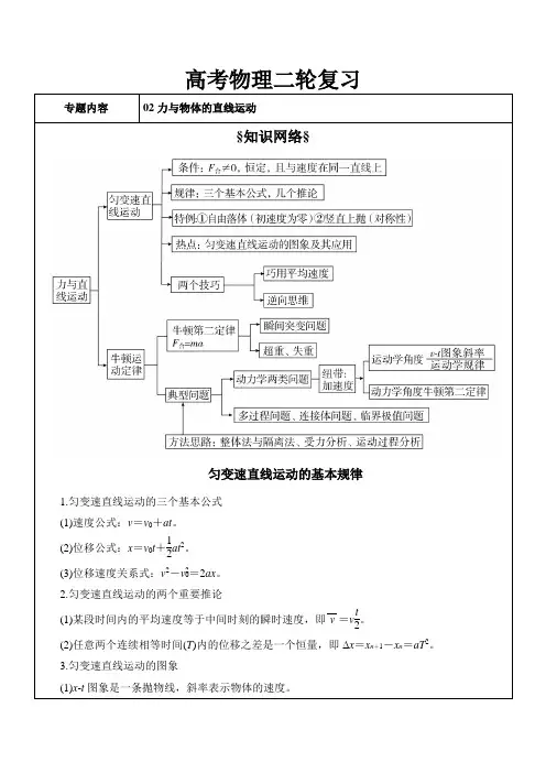 新课标高考物理二轮复习 专题02-力与物体的直线运动(解析版)