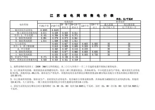 江苏省电网销售电价表