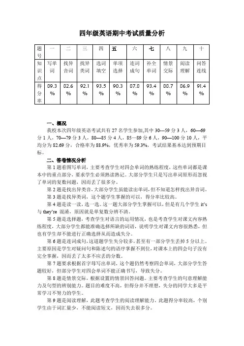 小学四年级英语期中考试质量分析