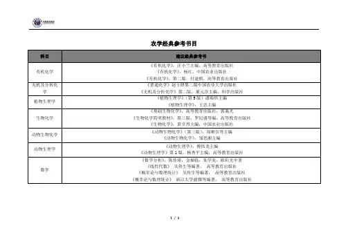 经典参考书目(农学)