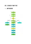 实名制平台主要操作指引！