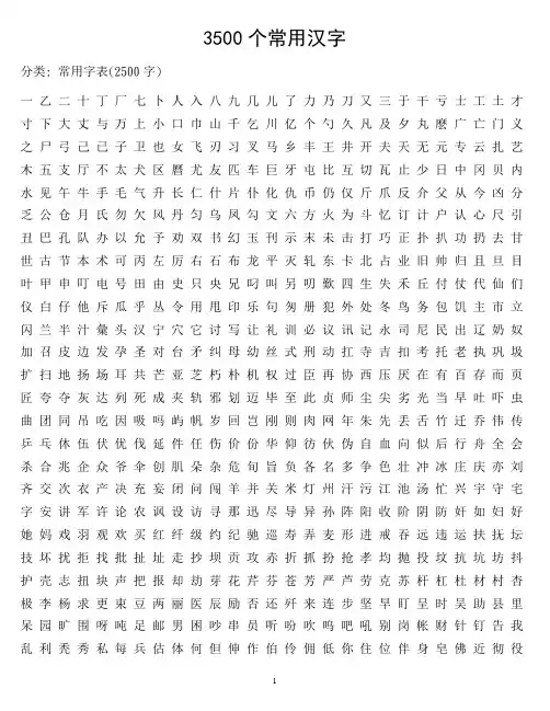 常用3500字.doc