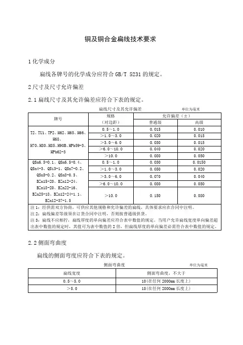 铜及铜合金扁线技术要求