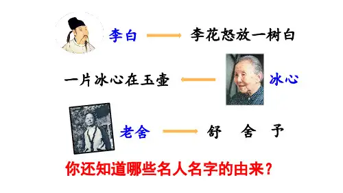 口语交际：名字里的故事 - 副本 小学语文