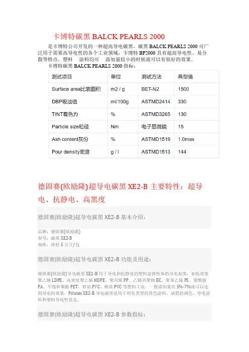 国外炭黑信息