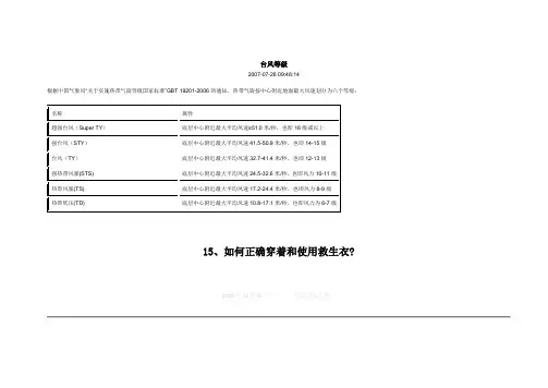 台风等级