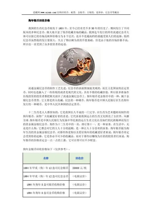 狗年银币回收价格