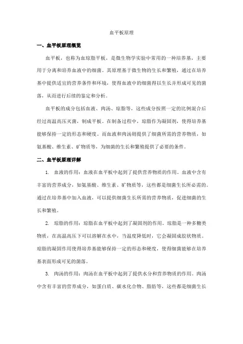 血平板原理