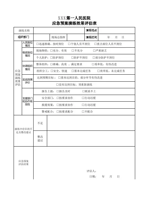 应急预案演练效果评估表