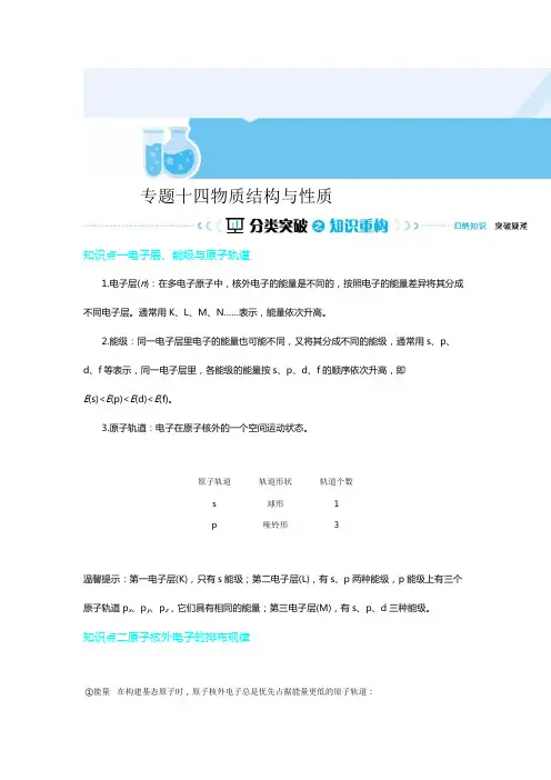 高中化学知识点归纳与分类突破 专题十四 物质结构与性质