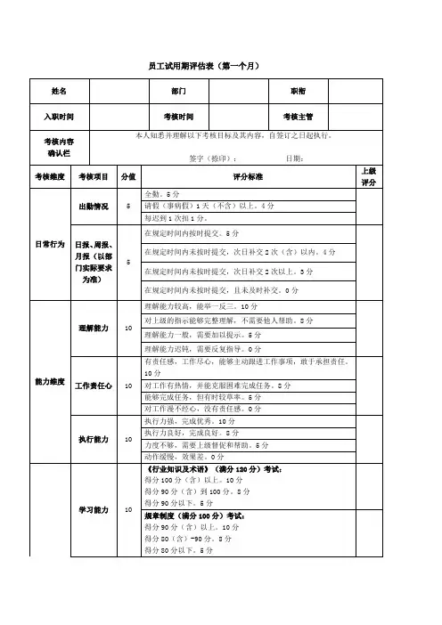 员工试用期评估表(项目经理)