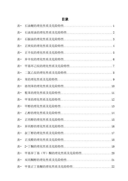 危险化学品特性表第32类1