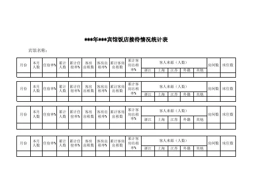 饭店接待情况统计表