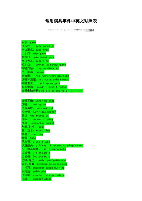 常用模具零件中英文对照表