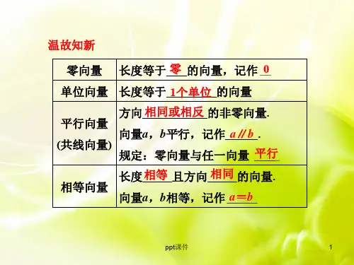 平面向量的加减法  ppt课件