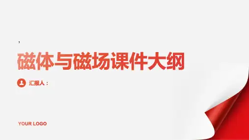 磁体与磁场(课件)