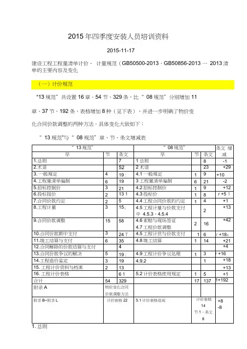 2013清单计价计量规范